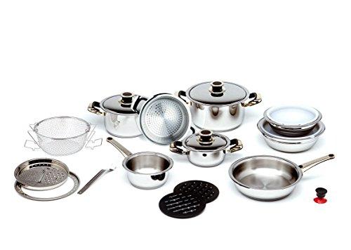 Baterias de cocina crc