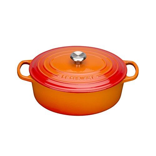 Baterias de cocina evolution