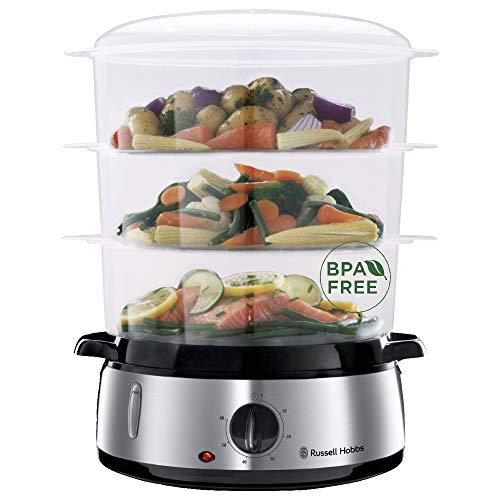 Baterias de cocina gm