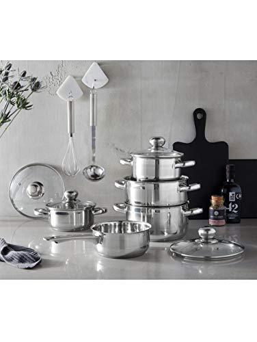 Baterias de cocina gsw