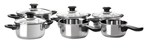 Baterias de cocina ibili