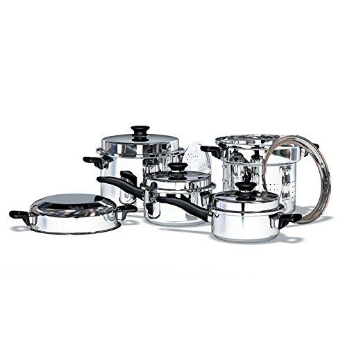 Baterias de cocina icook
