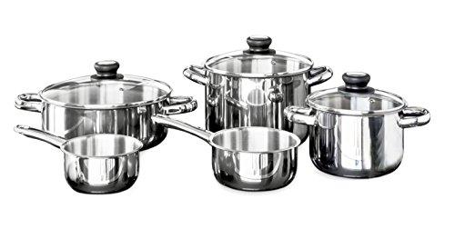 Baterias de cocina inoxibar
