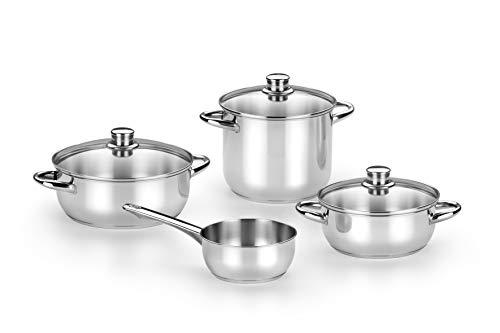 Baterias de cocina para placas de induccion