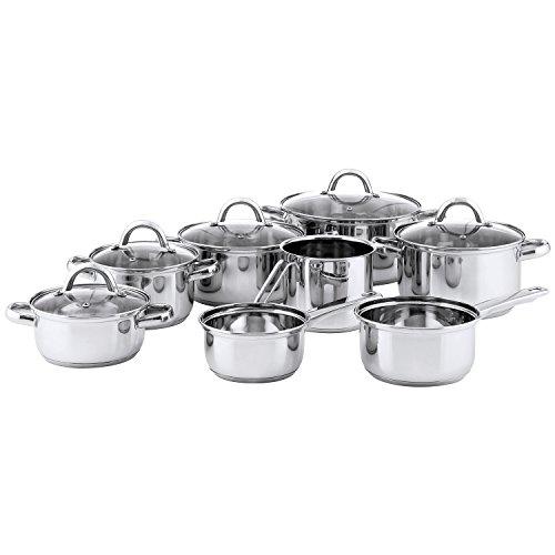 Baterias de cocina quid