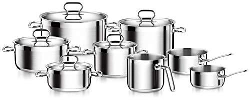 Baterias de cocina tescoma