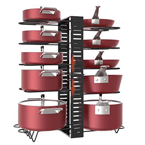 Organizar Armario Cocina Sartenes