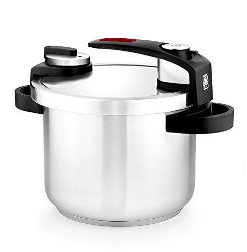 recambios Baterias de cocina fagor
