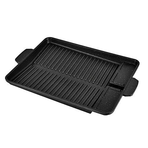 Sartenes De Canal Cocina