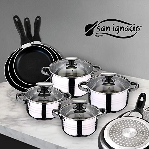 Sartenes Y Baterias De Cocina