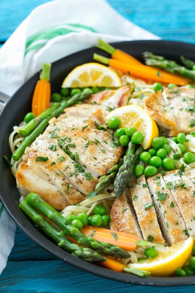 Pollo de primavera con pechuga de pollo cocida en rodajas y verduras frescas en salsa de mantequilla.