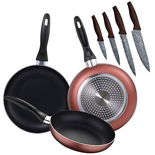 Juego de 3 Sartenes de la Colección Color Cook Renberg: Análisis Completo y Consejos para Elegir el Mejor Set