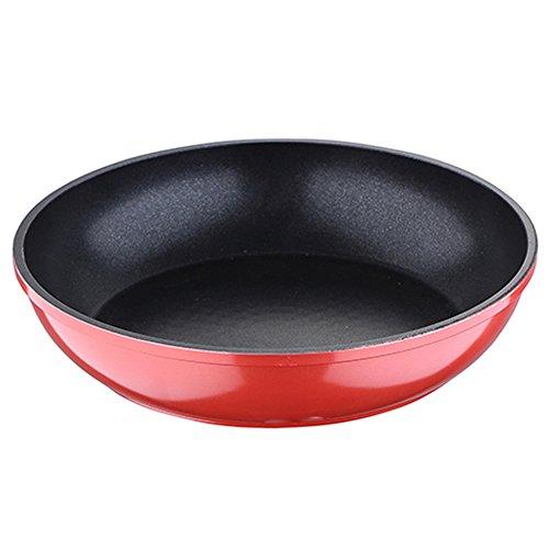 Sartenes Con Mango Intercambiable: Guía Real y Comparativa de los Mejores Modelos para Cada Cocina